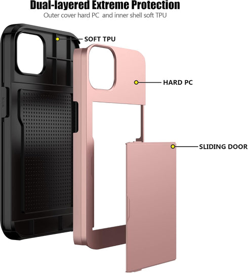 Nvollnoe iPhone 15 Case (6.1") - Heavy Duty, Slim Wallet with Hidden Card Slot, Shockproof, Rose Gold for Men & Women.