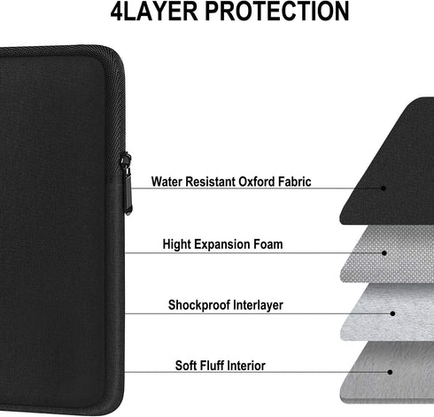 Laptop Case Sleeve 14 Inch, Shockproof Protective Traveling Computer Cover, Water Resistant Portable Bag for Lenovo,