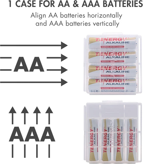 Tenergy 10 Pack Plastic Storage Case for AA/AAA Batteries (Batteries sold separately)