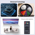 GWVEE CA-998P Remote Control Replacement for ClonerAlliance Box Pro DVR Video Recorder