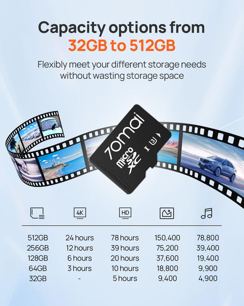 70mai 32GB 100MB/s, 1S, 2, A400, M300, A500S, A510 Micro SD Card Memory Card, Up to Suitable for Dash Cam Lite