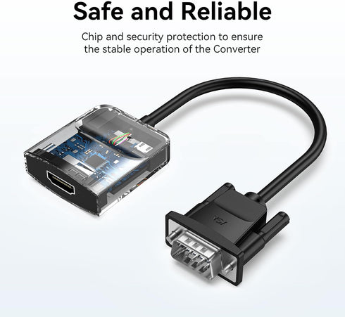 VENTION VGA to HDMI Adapter, 1080P Video Dongle with Audio Cable (0.5FT), Male to Female for PC, Monitor, HDTV