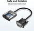 VENTION VGA to HDMI Adapter, 1080P Video Dongle with Audio Cable (0.5FT), Male to Female for PC, Monitor, HDTV