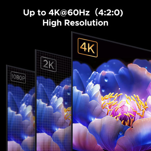 UGREEN 4 Pack Dummy 4K@60Hz 2K@60Hz 1080P@120Hz, HDMI Plug EDID Emulator, Virtual Monitor Emulator, HDMI Headless