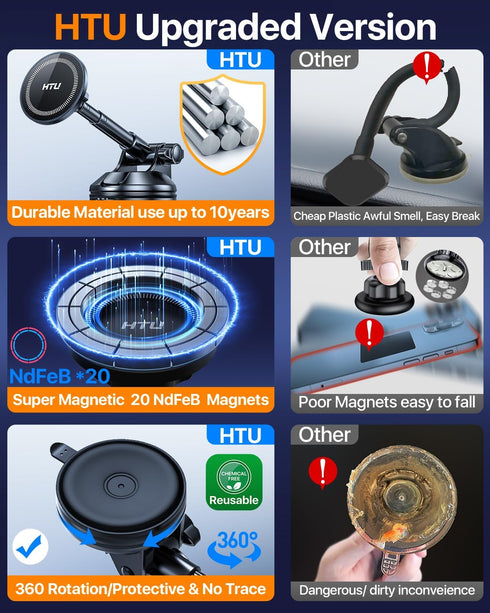 2024 Upgraded MagSafe Car Mount with 80LBS Strongest Suction, Powerful Magnetic Cell Phone Holder for iPhone 15 14 Pro