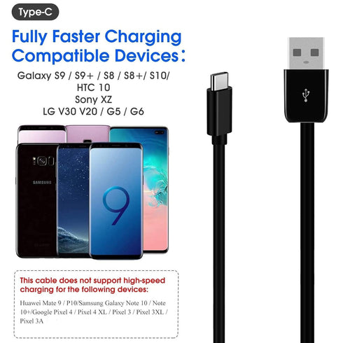 USB A 2.0 to C Splitter Charging Cable, 4-in-1 USB Type C Charger Power Sync Date Cable, 1.5M/4.92FT