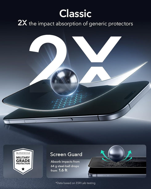 3 Pack 16 ESR for iPhone Pro Max Privacy Screen Protector, Anti-spy Tempered-Glass Privacy Screen Protector with Easy