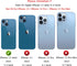 iPhone 13 Mini Case with Camera Lens Cover, HD Screen Protector, Military Grade Drop Protection, Kickstand (Navy)