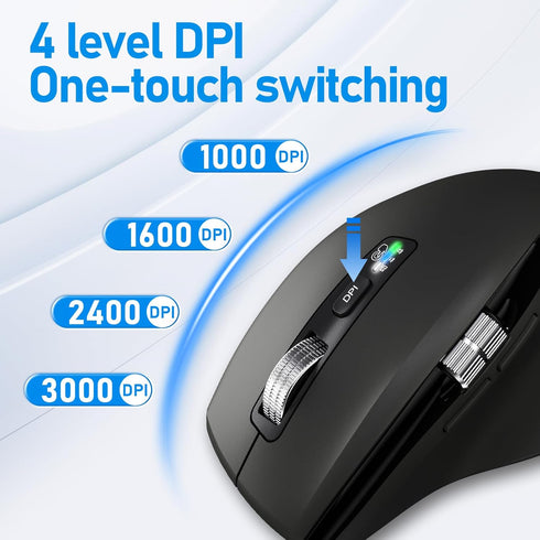 INFINMIND 4-Level Wireless Bluetooth Side Scroll Mouse with Multi-Device, Ergonomic Computer Mice with Smart Flying