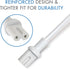 Power Cord Compatible with Sonos - For Sonos Five, Play 5, Beam, Ray, Arc, Amp, Playbase, Sub Gen 3, Sub Mini