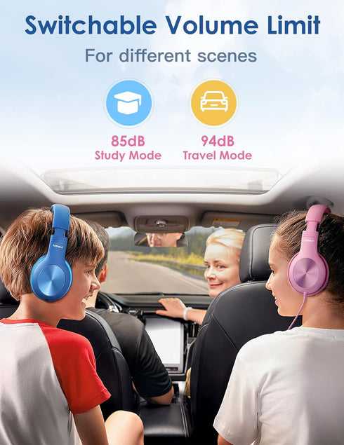 Kids Over-Ear Headphones with Cord, Microphone, 85/94dB Volume Limit, Wired Headphones for School, Toddler Headphones