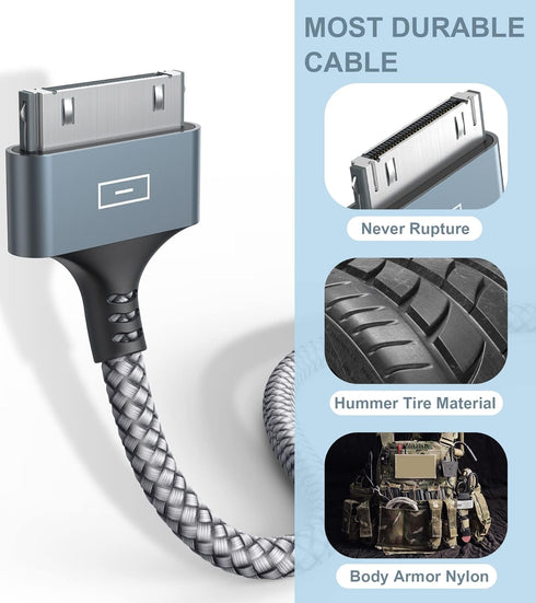 AviBrex 3.3ft USB to 30 Pin Charging Cable 2-Pack, Fast Charging & Sync for iPhone 4/4s, iPad 1/2/3, iPod Classic - Grey