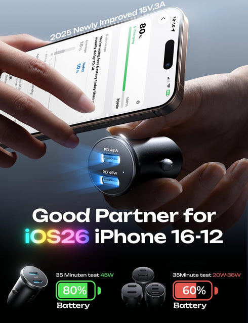 LISEN 90W USB C Car Charger, Fast Charging for iPhone 16/15 Pro Max, Dual PD 45W Port, Super Fast Adapter with 2 Cables