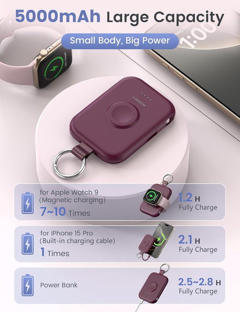 RORRY 5000mAh Pack Ultra/11/10/9/8/7/6/SE, Air/17/16/15/14/13/12, Portable Charger, Portable Charger Power Bank