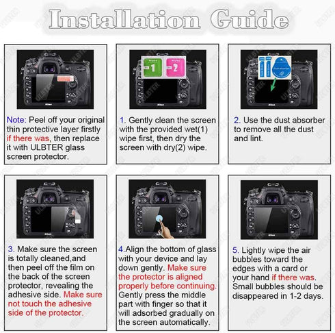 Screen Protector for Sony ZV-1F ZV1F Vlog Camera & Hot Shoe Cover, 0.3mm 9H Hardness Tempered Glass Cover