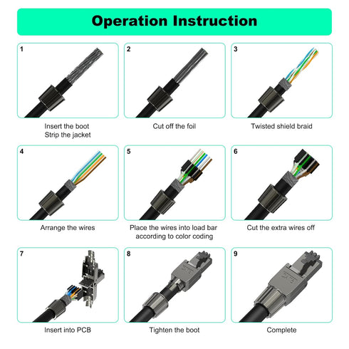 VCELINK Tool Free RJ45 Connectors Cat 8, Shielded Modular Plugs 40 Gbps 2000MHz PoE++, 2-Pack