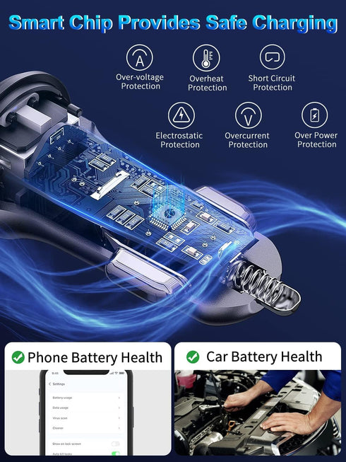 HUNDA iPhone Car Charger 48W - Super Fast USB Car Adapter with 5FT Coiled Lightning Cable