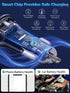 HUNDA iPhone Car Charger 48W - Super Fast USB Car Adapter with 5FT Coiled Lightning Cable