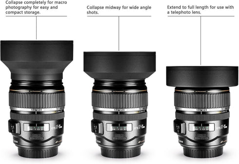 Ultra Deluxe Lens Kit for Nikon D3400, D3500, D5600 with 18-55mm Lens, Sony A7, A6000 - Includes 7pc Filter Set