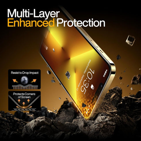 SmartDevil Tempered Glass Screen Protector 3 Pack for iPhone 13 Pro Max/iPhone 14 Plus (6.7 Inch) - HD Clear, Easy