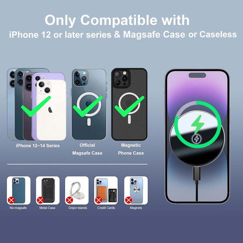 Mag-Safe Car Mount Charger, 15W Wireless Phone Charger with Dual Port PD&QC3.0 Fast Charging for iPhone 15 Pro Plus