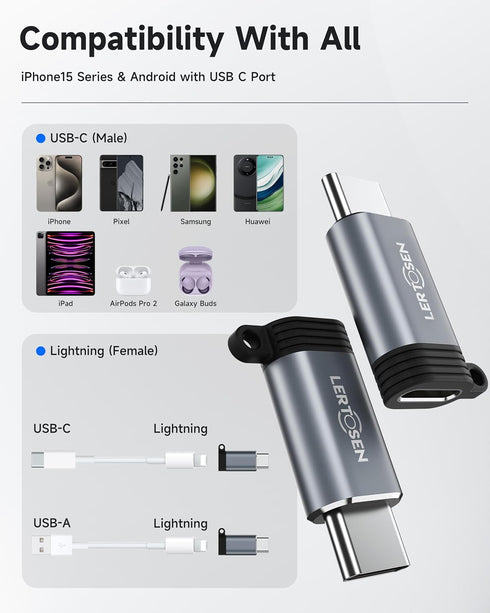 4 Pack Lightning to USB C Adapter for iPhone 15/16/16 Pro/16 Pro Max, Samsung S24, iPad Air, Fast Charging & Data