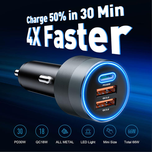 USB C Car Charger 66W, Fast Car Cigarette Lighter Adapter with PD 30W + Dual QC3.0 for iPhone 14 13 12 11 Pro Max,