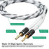 14AWG Speaker Wire Cable (15 Feet), Premium Heavy Duty Braided Speaker Cable Dual Gold Plated Banana Plug Tips - 99.99% Oxygen-Free Copper, in-Wall CL2 - White, 15ft
