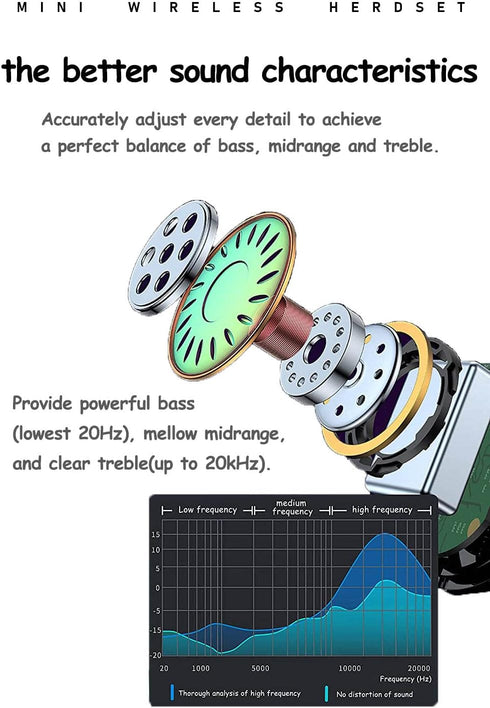 Invisible Earbuds Small Mini Wireless Bluetooth Earpiece, Discreet Earbud for Music, Home, Work