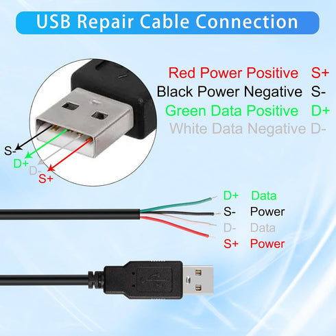 4Pcs USB 2.0 Male Plug 4pin Bare Wire USB Power Data Cable DIY Pigtail Cable for USB Equipment Installed or Replacement Repair DIY Cable (USB A male)