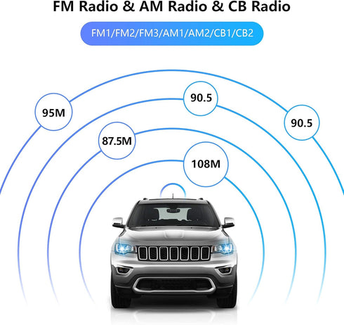 VOFONO 4.5 Inch Antenna for Jeep Cherokee, Grand Cherokee, Compass, Renegade, Dodge Durango