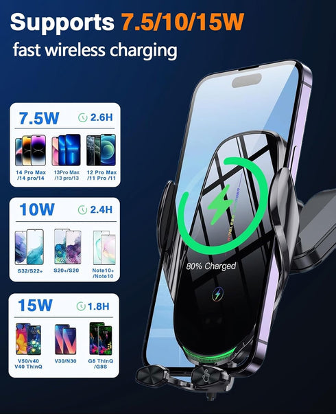 MEMOFO 15W 15 14 13 12 11 S23 S22 S21 S20, S10+ S9+ 9, Wireless Car Charger, Fast Wireless Charger for Car