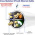 Adoreen Cat 6 Ethernet Cable 40 Ft, White Outdoor & Indoor Snagless Round RJ45 Network Cable for Fast Gaming & Internet