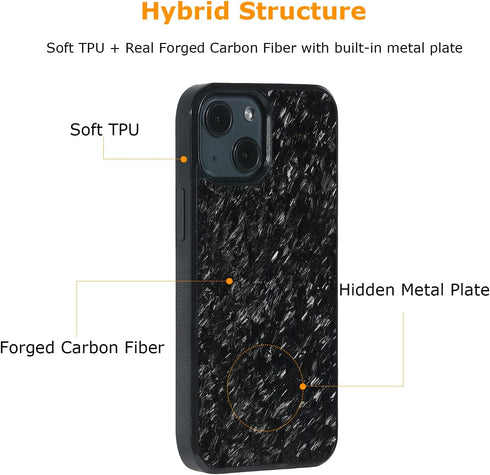 molzar Grip Series Case for iPhone 13 Mini, Real Forged Carbon Fiber, Built-in Metal Plate, Wireless Charging, Glossy
