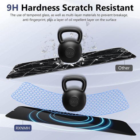 3 Pack Samsung Galaxy A25 Screen Protector, Privacy Anti-Spy, Sensitive Touch, Anti-Scratch, Shock Resistant, Full