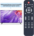RETROSUN AA2103 2.1 Replacement Soundbar Remote Control Compatible with Acoustic Audio Home Speaker System
