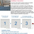 Rolling Door Contact Magnetic Reed Switch Alarm with 3 Wires for N.O./N.C. Applications OC-55