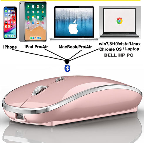 Bluetooth Mouse for iPad Pro, iPad Air, MacBook, Chromebook, Windows PC (Pink)