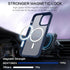 BENTOBEN Magnetic iPhone 14 Pro Case, Translucent Matte Slim Shockproof Cover, Compatible with Magsafe - Navy Blue