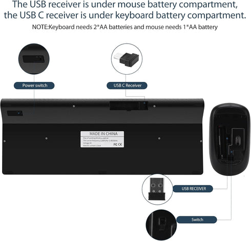 Wireless Keyboard and Mouse Combo - Full Size Type C Keyboard with USB C & USB A Receiver