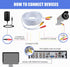 150ft White CCTV BNC Video Power Cable for DVR Surveillance Systems
