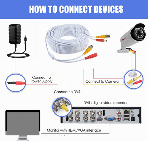 150ft White BNC Video Power Cable for Zosi CCTV DVR Security Cameras