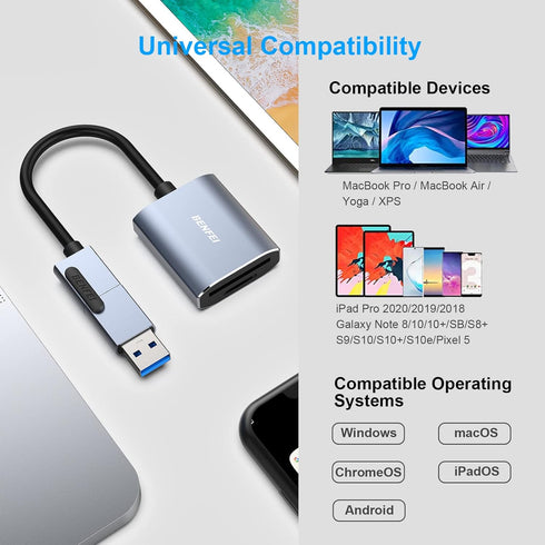 BENFEI Memory Card Reader, USB Type-C/Type-A to SD TF Card Reader for iPhone 15 Pro/Max, MacBook Pro/Air 2023