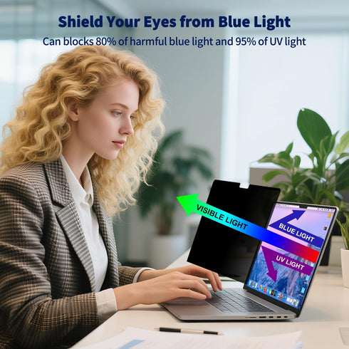 16 Inch 16:10, 16" 1920x1200 Magnetic Laptop Privacy Screen Removable Matte Anti Glare Blue Light Filter - Computer