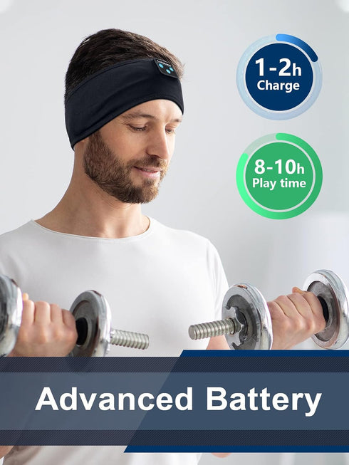 Sleep Headphones with 10+ Hours Play Time, Stereo HD Hi Fi Speakers, Bluetooth Headband for Office Nap Air Travel