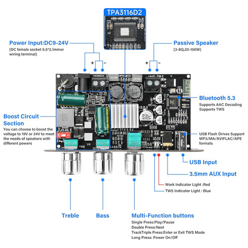ZK-1001U 100W 9-24V,Supports Daakro Mono Bluetooth Amplifier Board with TWS, Peak Power Home Audio Amplifier