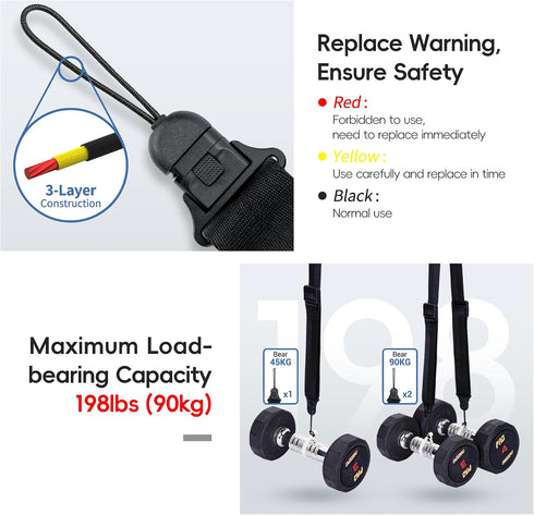 JJC DSLR Camera Neck Strap with Patented Quick Release Buckles, Universal Adjustable Camera Shoulder Sling Strap