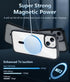 FNTCASE Clear Case for iPhone 14/iPhone 13, Magnetic Military Grade Drop Protection, Rugged Shockproof Bumper