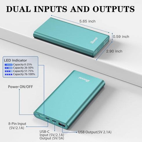 BONAI Portable Charger 12,000mAh - Fast Charging Power Bank with Dual Input & Output Ports for iPhone, Samsung