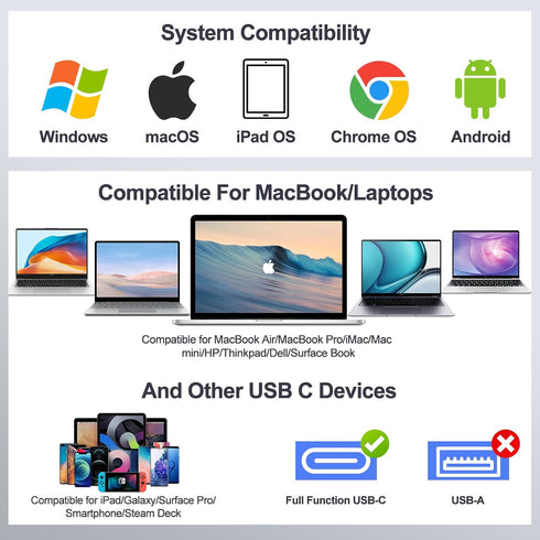 BINZET 8-in-1 4K@60Hz 100W 3X 3.0 1Gbps RJ45, USB C Hub Ethernet Adapter with HDMI, PD Charging, USB Ports, SD/TF Card